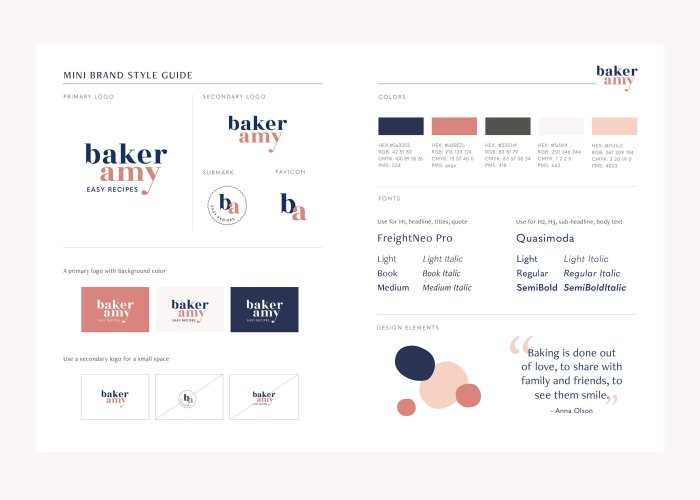 Creating a Brand Style Guide