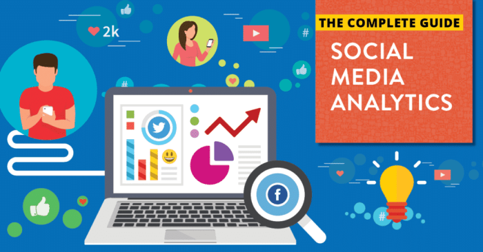 Using Social Media Analytics for Strategy