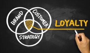 Building Brand Loyalty